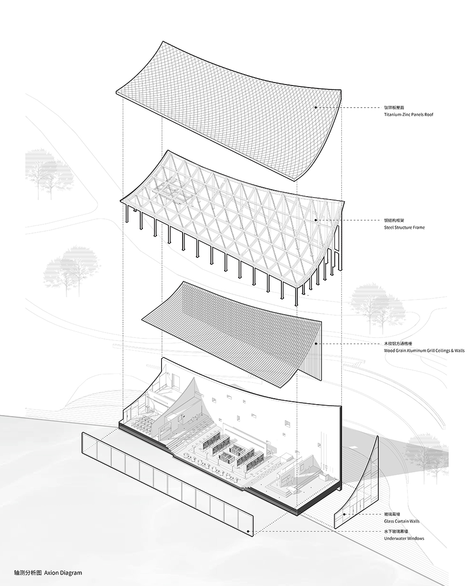 慕达建筑事务所绘制的中信书店轴测分析图_Axonometric analysis drawings of CITIC Bookstore by Chengdu MUDA architecture firm